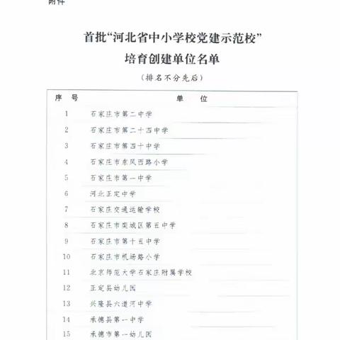 唐山市友谊中学获得首批“河北省中小学校党建示范校”培育创建单位称号