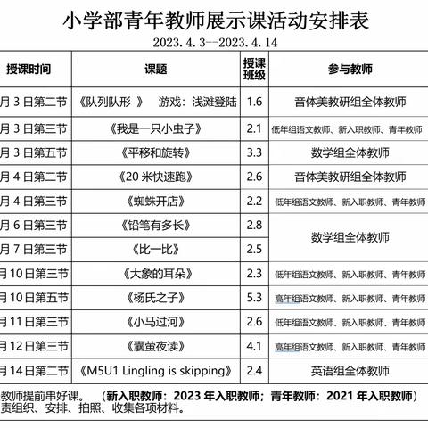 【能力作风落实年·迎旅发】名师引领促发展  青年教师展风采——三永学校小学部青年教师展示课活动