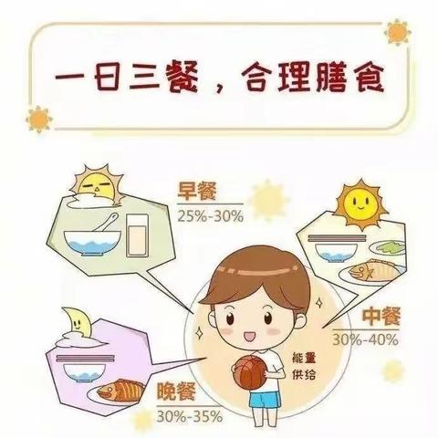 省委幼六月美食及暑期食品安全宣传