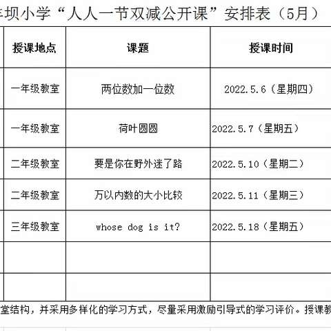 立足课堂，“双减”路上促成长——奇羊坝小学开展“低年级组汇报课”展示活动