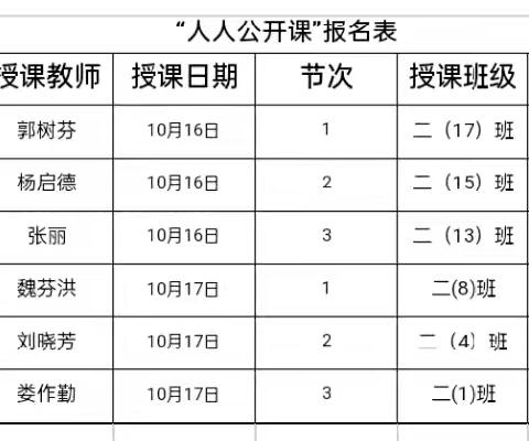 “数”有专攻，“学”有异趣——禄劝县红军小学二年级数学人人公开课