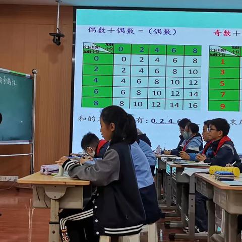 学无止境路有径  且学且思促成长——东莞市石龙镇小学教师赴南京跟岗全国著名特级教师仲广群