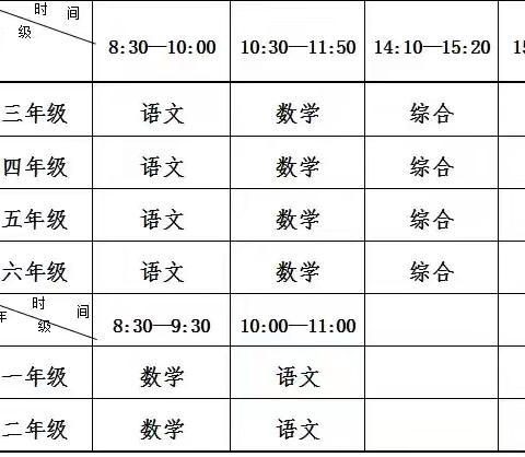 一月一测抓实效   齐心协力提质量---记东关小学四年级月考