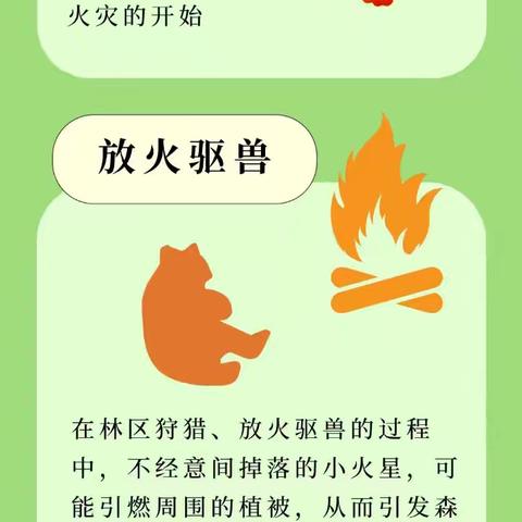 城关村护林防火微宣传