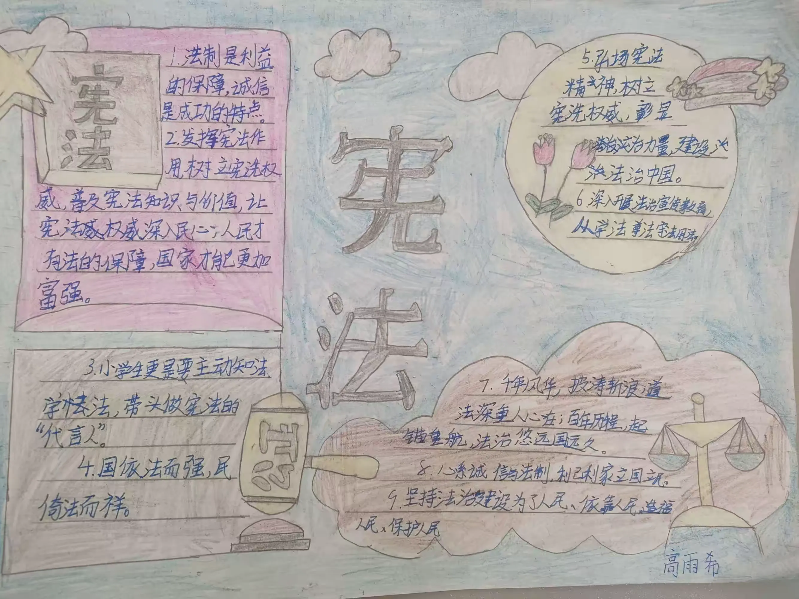 简篇-【全环境立德树人】鸡黍镇大李庄小学举行“学宪法 讲宪法 争做宪法小卫士”活动