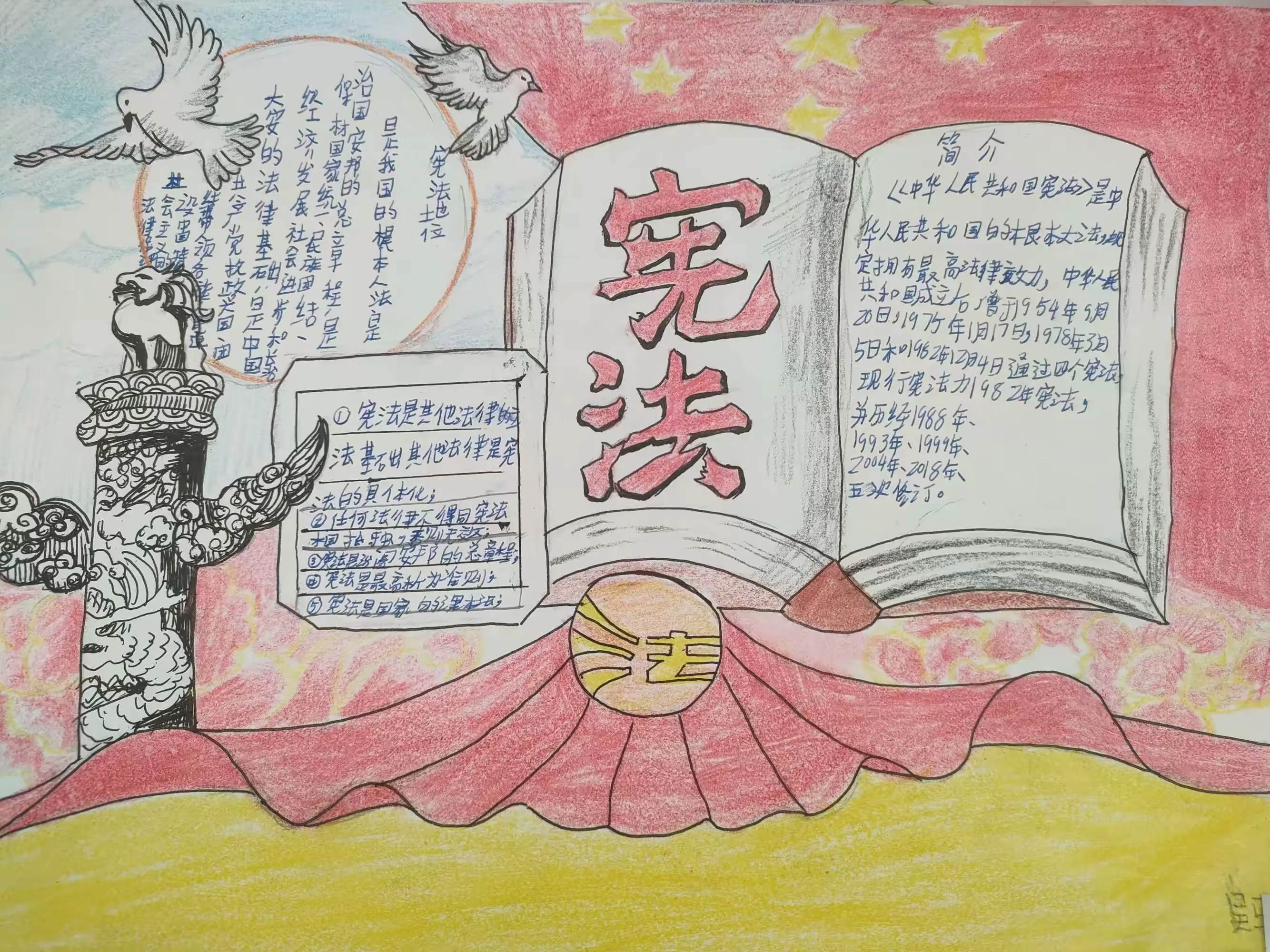 简篇-【全环境立德树人】鸡黍镇大李庄小学举行“学宪法 讲宪法 争做宪法小卫士”活动