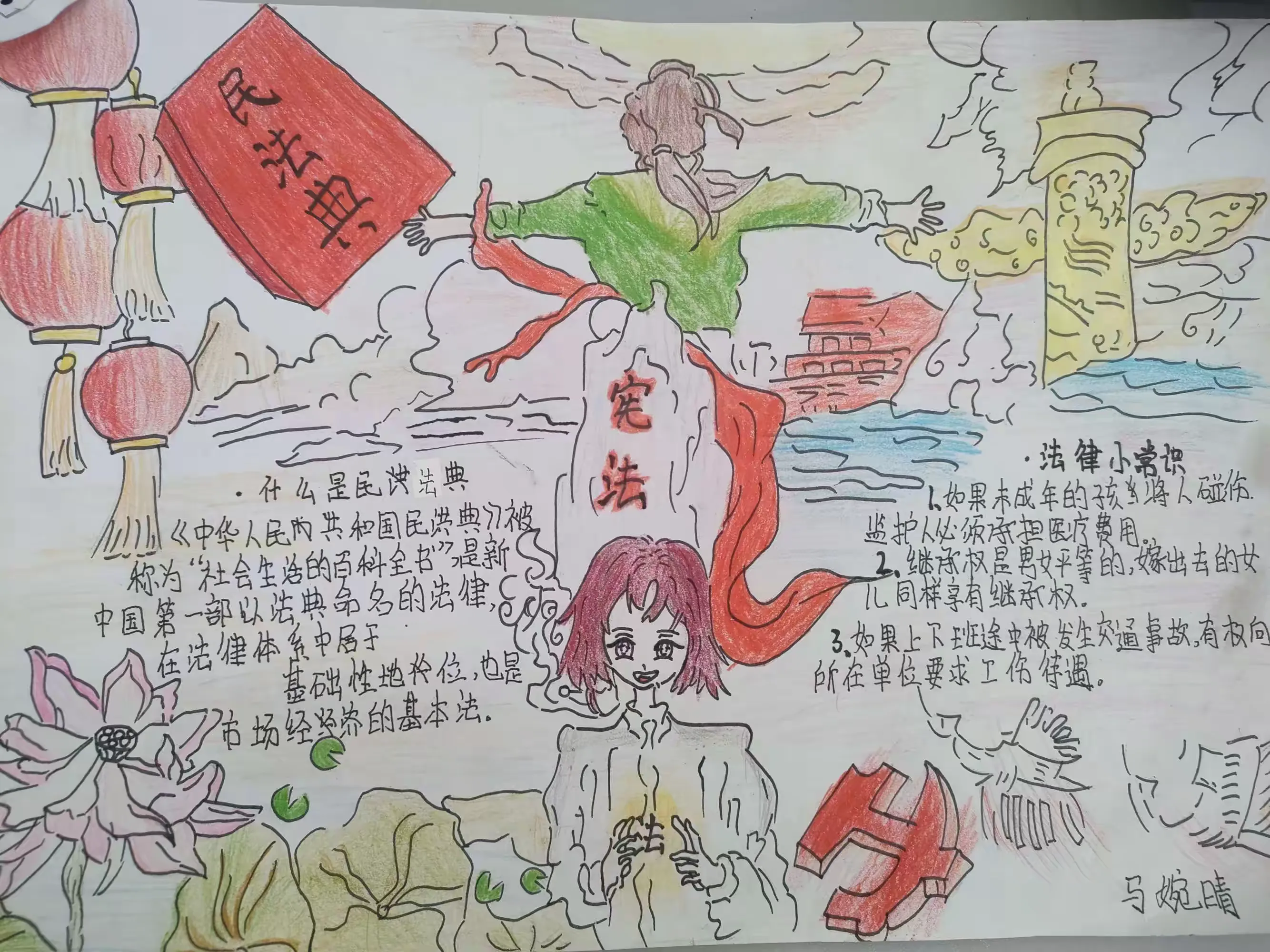 简篇-【全环境立德树人】鸡黍镇大李庄小学举行“学宪法 讲宪法 争做宪法小卫士”活动