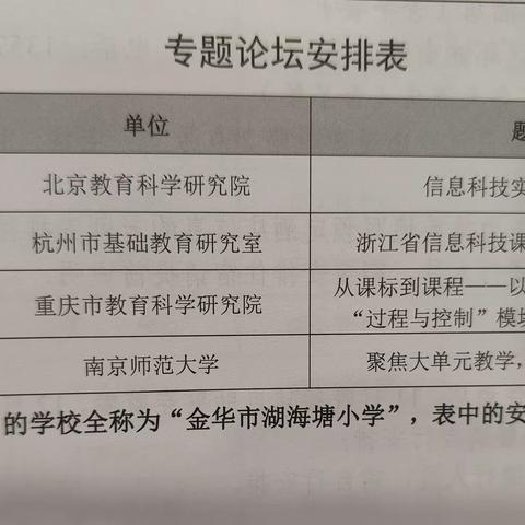 2023年全国小学信息科技优质课展示交流活动