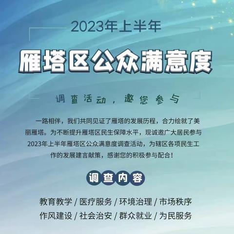 【新时代文明实践站】为民生工作发展建言献策，电子二路东社区推进群众满意度调查活动