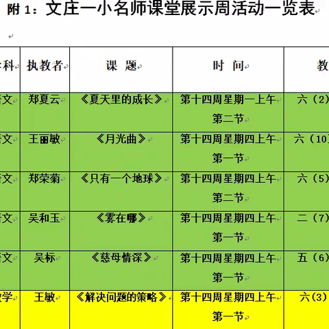 技能展示，智慧比拼——海口市琼山文庄第一小学智慧课堂展示周活动