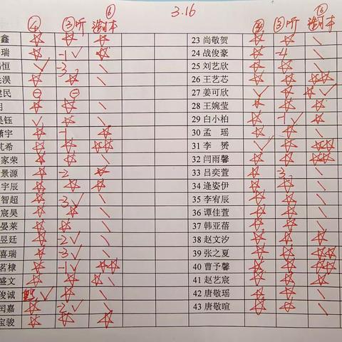 2023.3.16反馈