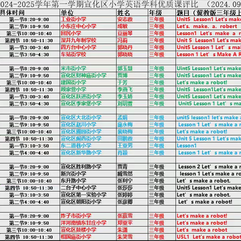 群“英”荟萃   “语”出精彩——宣化区小学英语学科优质课评比活动纪实