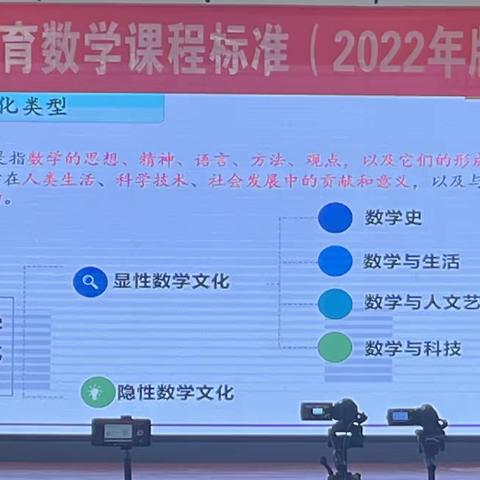 聚焦课标解读 助力专业成长——烟台市小学数学《义务教育数学课程标准（2022年版）》系列解读培训活动