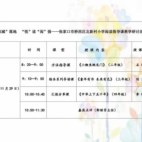 “双减”落地，“悦”读“阅”强——张家口市桥西区北新村小学课外阅读指导课教学研讨活动