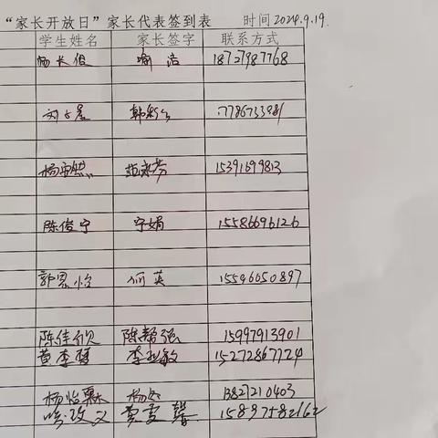 家校同心 共育未来——庹家中心学校小学2024年“家长开放日”活动