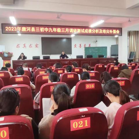 精准分析思得失，因材施教提质量——我校2023春期三月调研测试成绩分析会