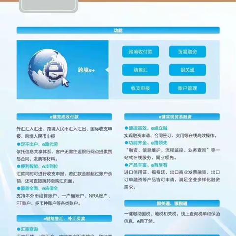 中国建设银行跨境金融服务