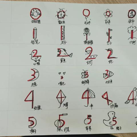 小小数字画，创意无限大—一年级数学趣味实践活动