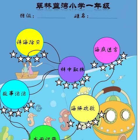 “书山攀登，学海拾贝”——翠林蓝湾小学一年级期末无纸笔趣味闯关测评活动