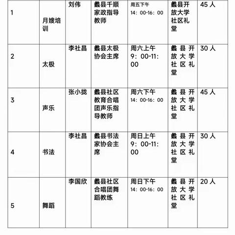 蠡县老年开放大学春季公益课开始报名啦！