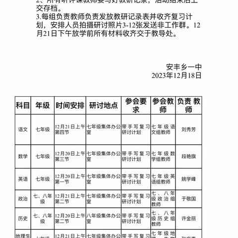 复习交流促提升，凝心聚力促实效—安丰一中复习研讨会