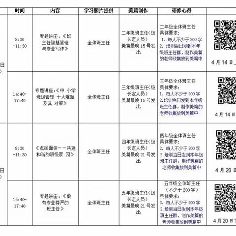 【灵慧·英才滨江】云端齐守望，研修促成长——海口市英才滨江小学开展全员班主任网络研修