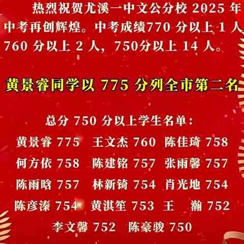 追光逐梦，共创辉煌 尤溪一中文公分校2025届优秀毕业生风采展