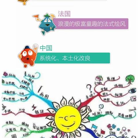 幸福誉伟才幼儿园大班级《逻辑思维比赛》