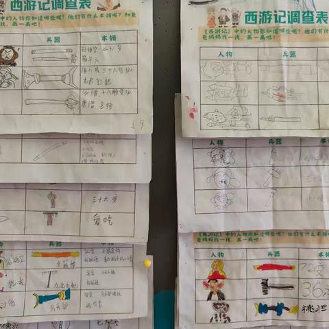 玩转西游——人和街道中心幼儿园第一分园大一班班本课程