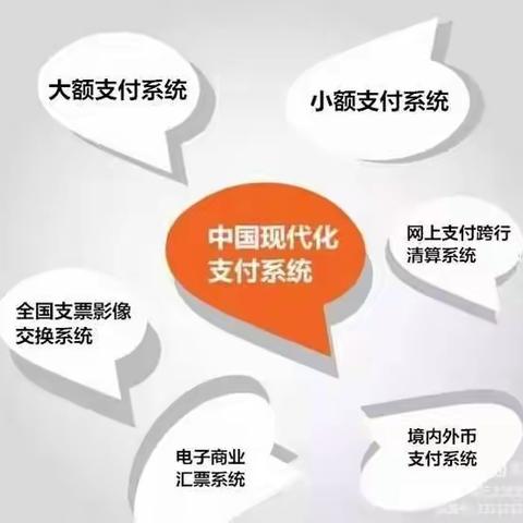 支付结算宣传，我们一直在行动——建行崇义支行