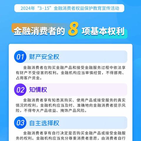 民生银行宿迁分行关于金融消费者八项基本权益的风险提示