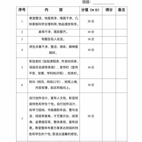 彰显文化特色，提升班级凝聚力——智海学校开展班级文化建设活动