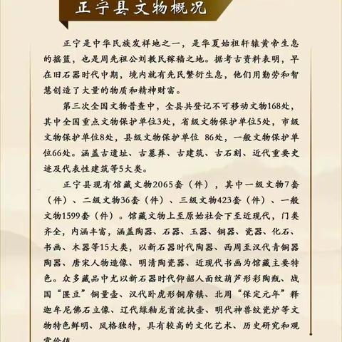 欢欢幼儿园参观博物馆社会实践活动