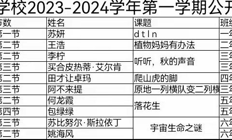 “课堂赛场展风采，教学教研促成长”——高昌区亚尔镇亚尔果勒学校语文公开课活动