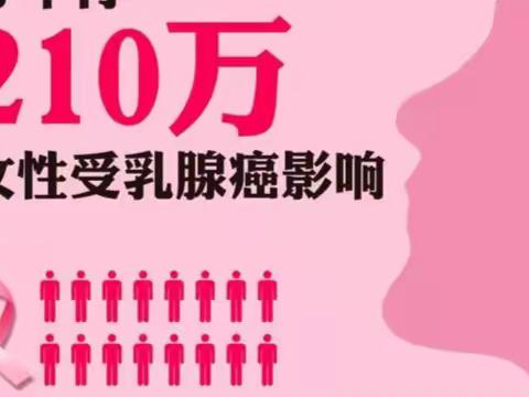 北市场街道社区卫生服务中心开展妇科诊疗活动