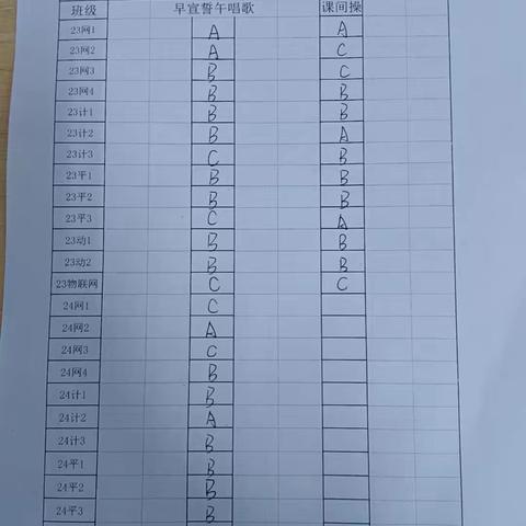 信息系学管周总结（10.28-10.31）