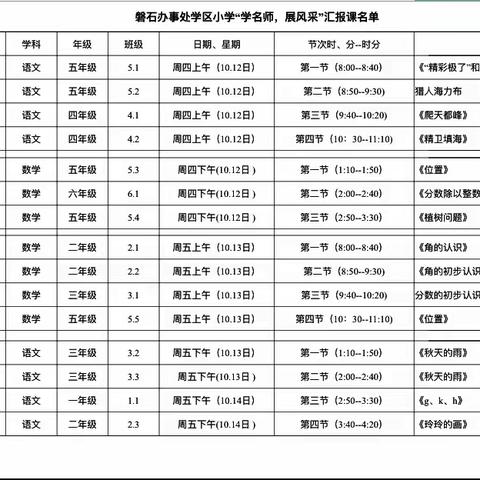 学名师，展风采——浦北县乐民镇2023年秋季学期高效课堂平佳片区选拔赛