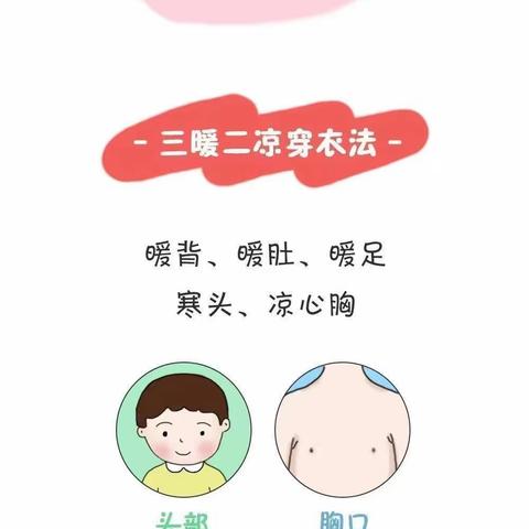 希望幼儿园保育保健小知识