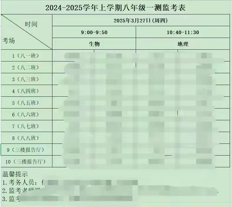 八年级地理生物一模考试结束