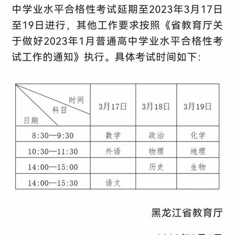 会考落下帷幕，归来继续拼搏——讷河市职教中心普高部学业水平考试纪实