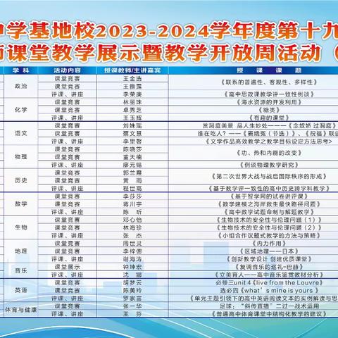 青春筑梦 ，破茧成蝶：数学青年教师创新课堂展翼飞翔——记海口一中第十九届致远杯数学课堂教学活动