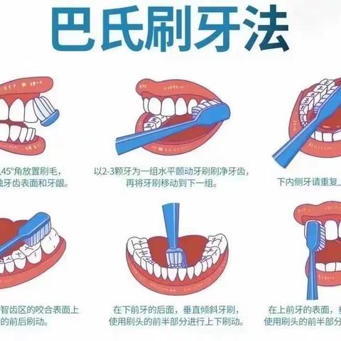 朵俊学府幼儿园厚德主题教育活动——爱牙护眼，从我做起