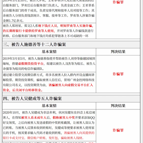 2023年 “3.15”金融消费者权益教育反洗钱宣传