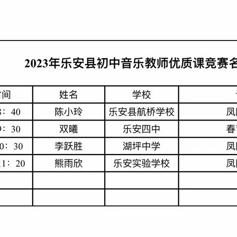 技优创新，音你精彩——2023年乐安县初中音乐教师优质课竞赛