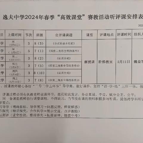 同台竞技亮风采 深耕课堂绽芳华                        逸夫中学2024年春季数学组第二轮高效课堂赛教活动