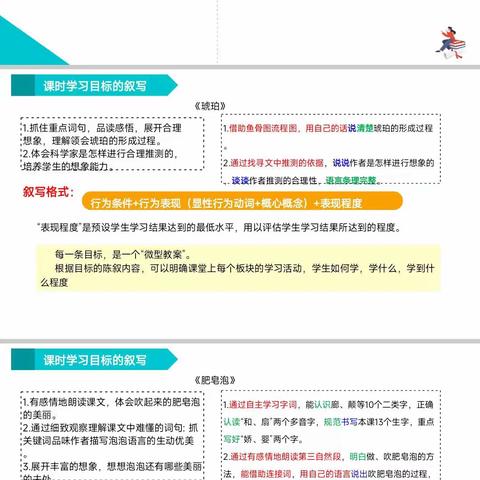 兰梅的简篇