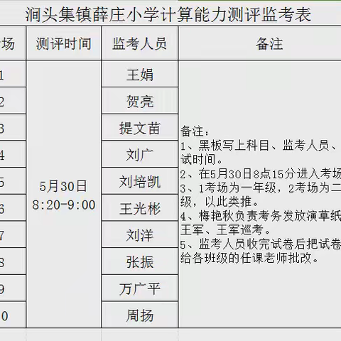 “算”你厉害，“数”你精彩——涧头集镇薛庄中心小学计算能力大赛