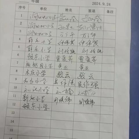 蓄力奋发，扬帆起航——台儿庄区涧头集镇小学数学新课堂达标半日大教研活动