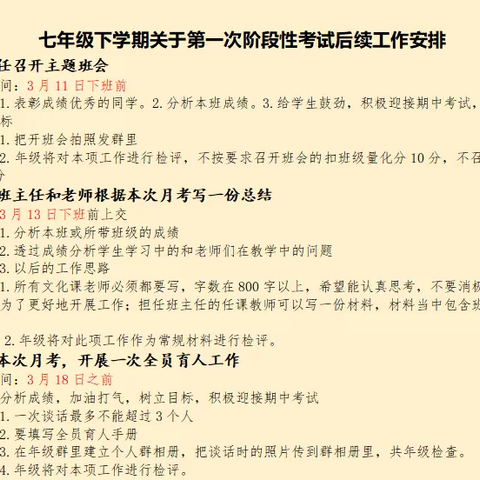 “桃李不言，下自成蹊”--记曾子学校初2022级七下第一次月考总结活动