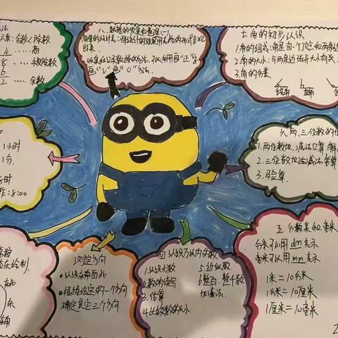 绘制思维导图 彰显数学魅力——九一小学南中环校区二年级数学特色作业